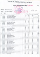 RESULTATS TD SEM2 L1 ok.pdf